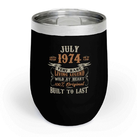 July 1974 Birthday Surprise Chill Wine Tumblers