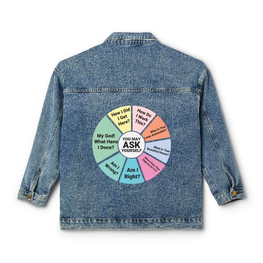 How to show your designs on google page Classic Women's Denim Jackets