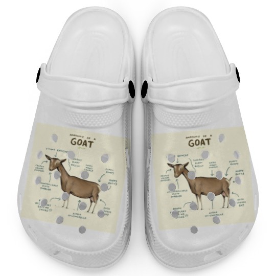 anatomy of a goat greeting card Clogs