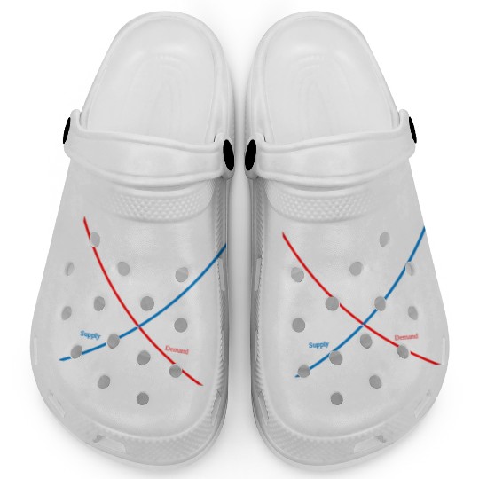 It's all about supply and demand, economics Clogs