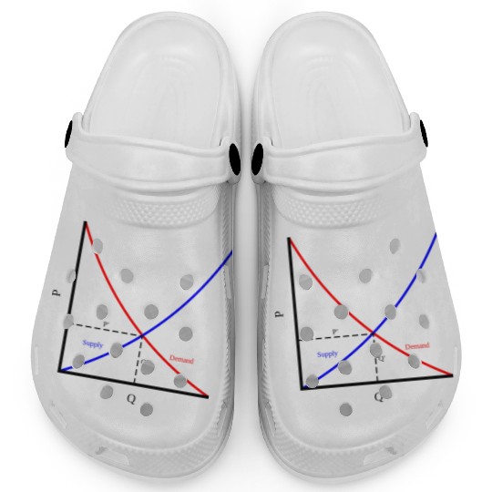 It's all about supply and demand, economics Clogs