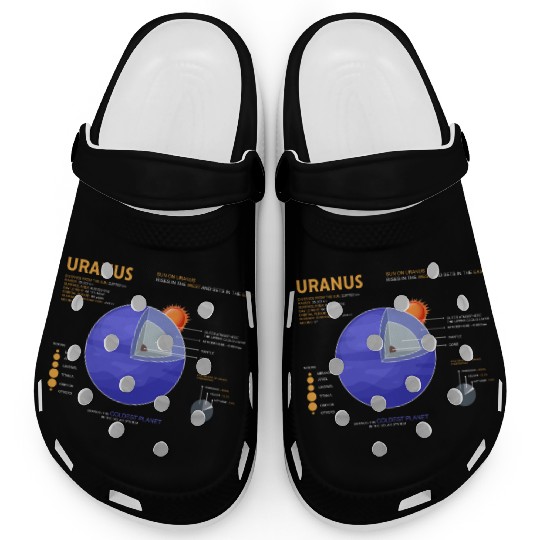 Uranus Astrology for Astronomer Clogs
