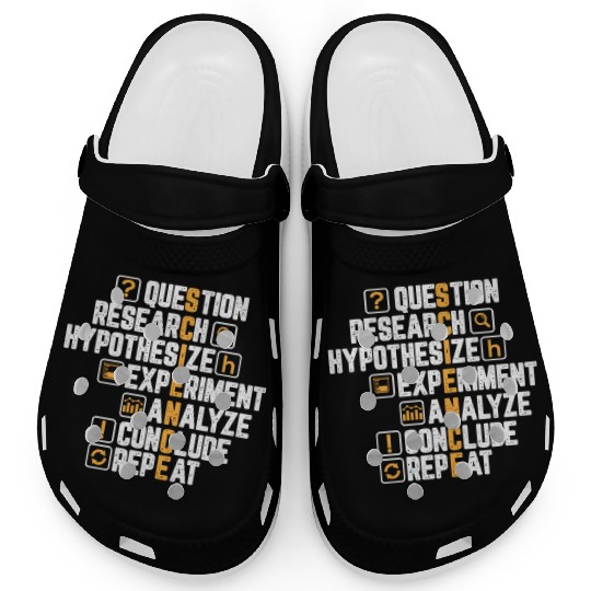 Science Question Research Analyze Repeat Motive Clogs