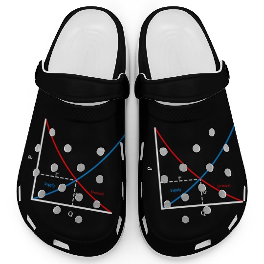 It's all about supply and demand, economics Clogs