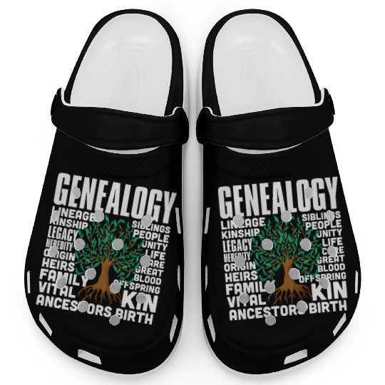 Genealogy Word Cloud Family Ancestry Genealogist Clogs