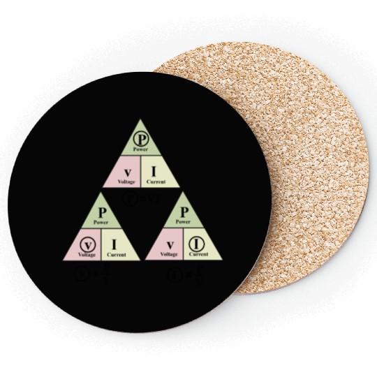 Electrical Power Formulas Triangle for Engineers Coasters