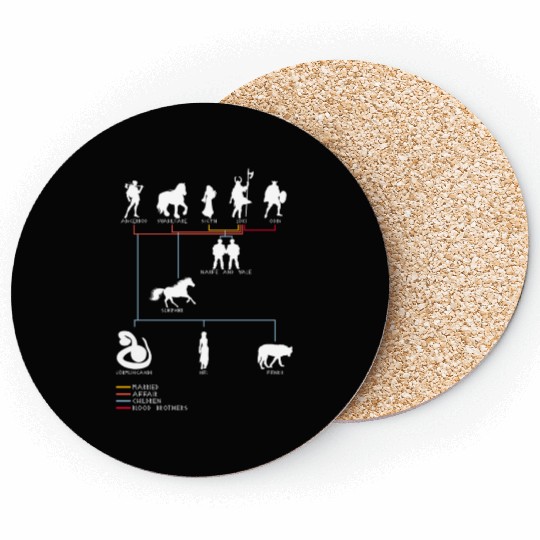 Norse Mythology Viking Nordic Odin Valhalla Coasters