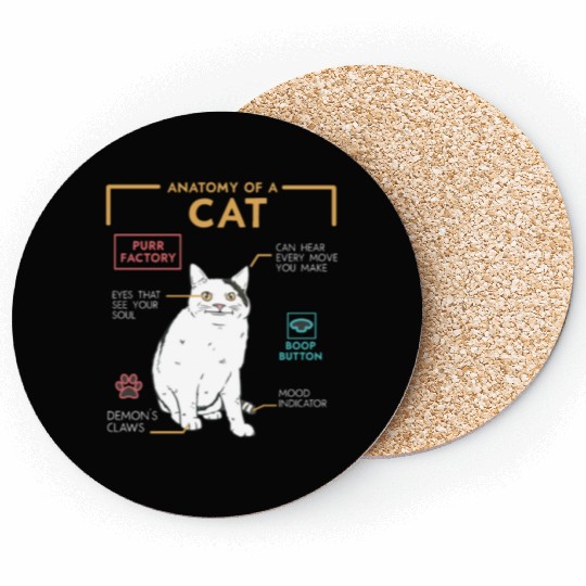Funny Weird Cat Meme Smiling, Anatomy of A Cat Coasters