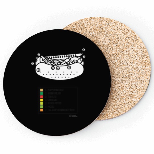 Chicago Dog Paint By Number Coasters