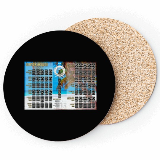 Guitar Scales, Formulas, Circle Of 4ths & 5ths Coasters