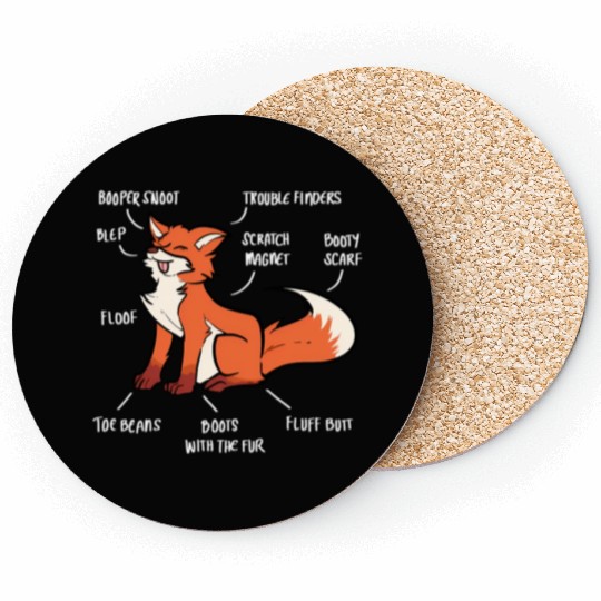 Anatomy Of A Fox Fox Coasters