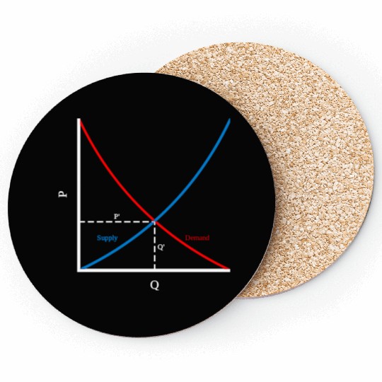It's all about supply and demand, economics Coasters