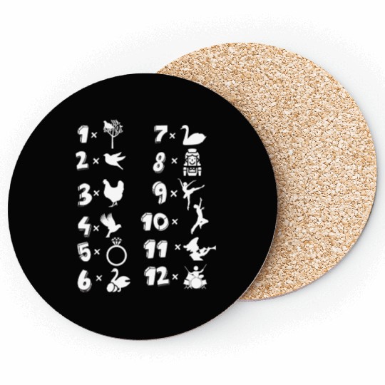 The Days Of Christmas Song Lyrics Breakdown Funny Coasters