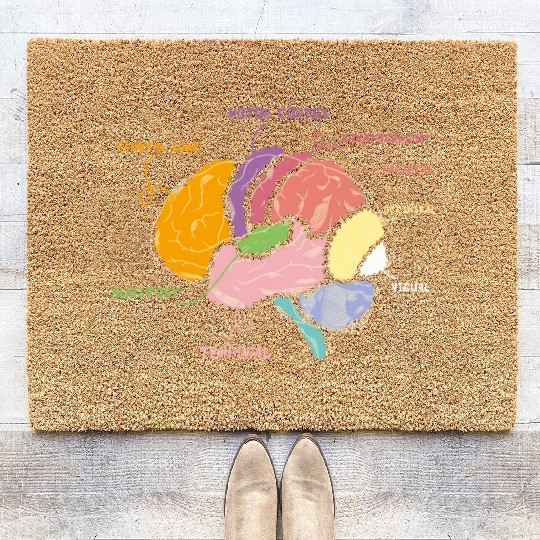 Neurology Brain Map Parts Of The Brain Anatomy Coir Doormats