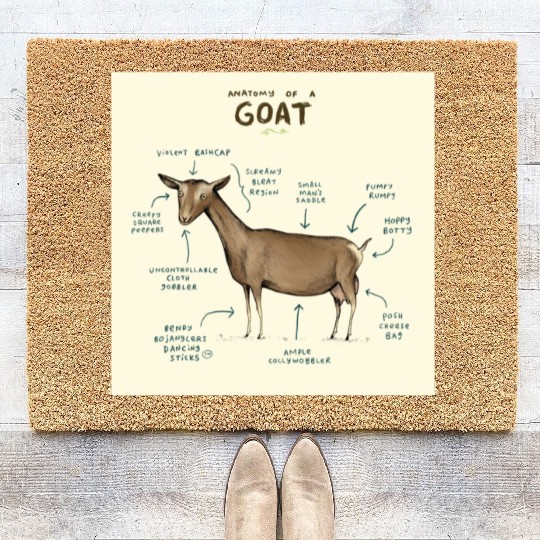 anatomy of a goat greeting card Coir Doormats