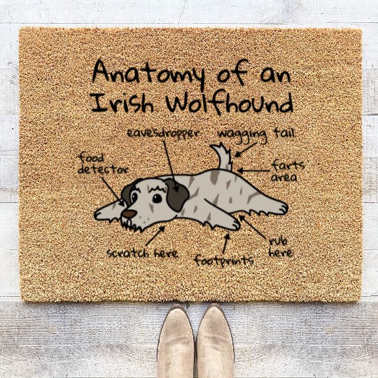 Anatomy Of A Irish Wolfhound Coir Doormats
