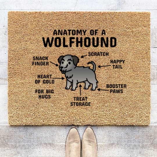 Anatomy Of A Irish Wolfhound Coir Doormats