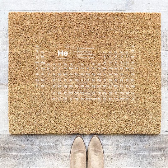 Periodic Table Of Elements Coir Doormats