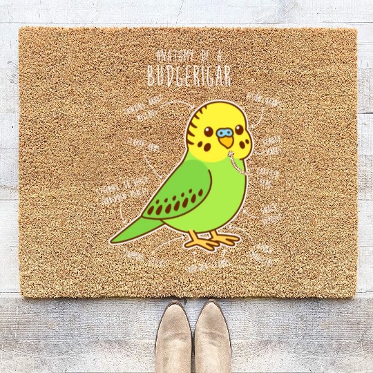 Green Budgie Anatomy Coir Doormats