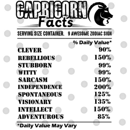 Capricorn Digital Files - Capricorn Facts Digital Files