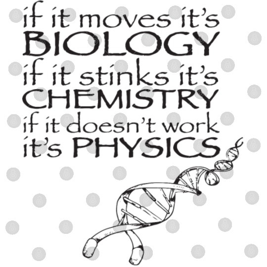 Science Biology Chemistry Physics Funny Science T Digital Files