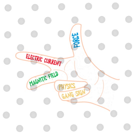 Physics Funny Gang Sign Science Nerd Gift Idea  Digital Files