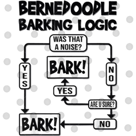 Dog Barking Logic Funny Dog Idea Funny Bernedoodle Digital Files
