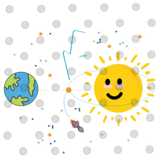 Dallas Texas the Hottest place outside Earth Digital Files