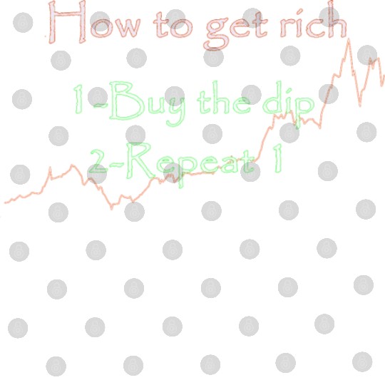 how to get rich in 2 steps Digital Files
