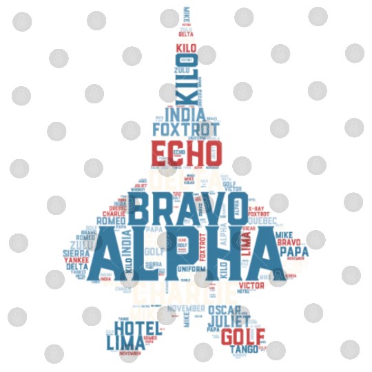 Full Phonetic Alphabet Fighter Jet Pilot Digital Files