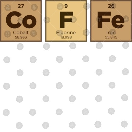 COFFEE The Only Element I Need Periodic Table Digital Files