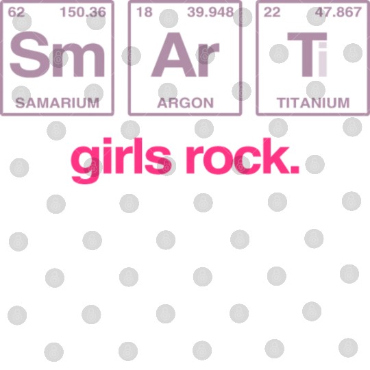SMART GIRLS ROCK - Elements Periodic Table Digital Files