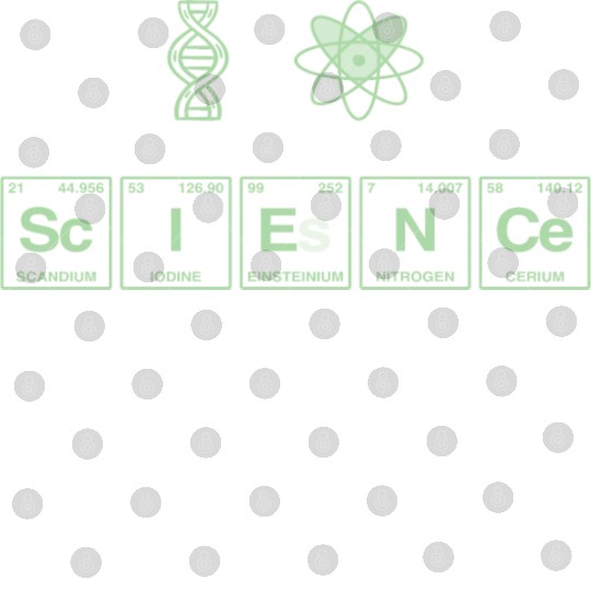 I LOVE SCIENCE - Periodic Table of Elements Digital Files