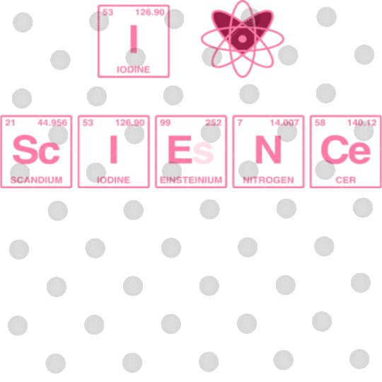 I LOVE SCIENCE - Periodic Table of Elements Digital Files