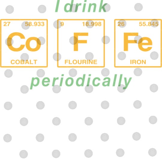 COFFEE - with elements of the periodic table Digital Files