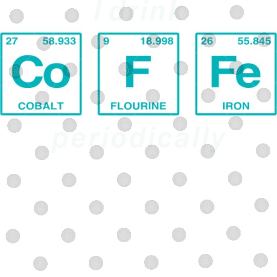 COFFEE - with elements of the periodic table Digital Files