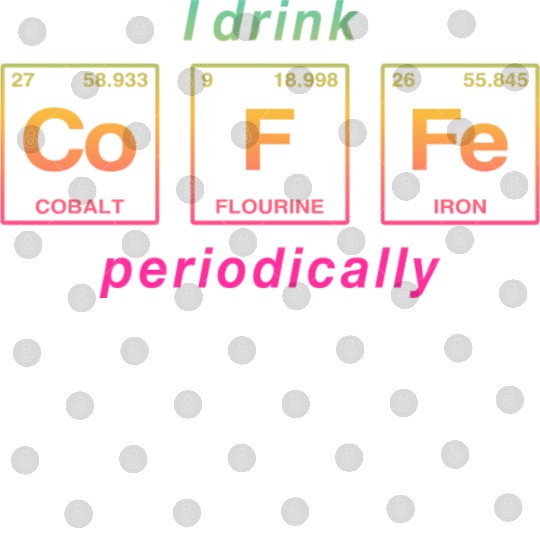 COFFEE - with elements of the periodic table Digital Files