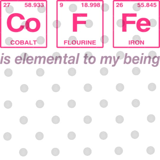 COFFEE - with elements of the periodic table Digital Files