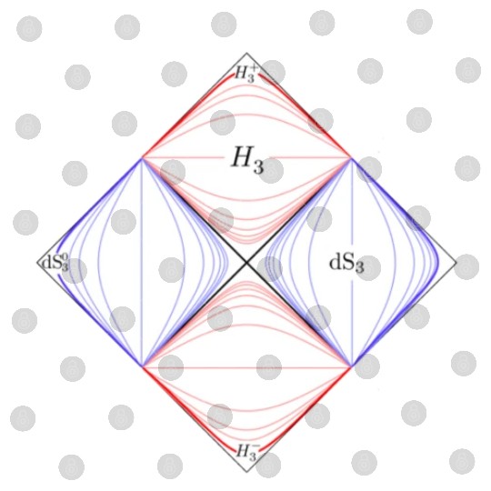 penrose diagram, general relativity and physics Digital Files