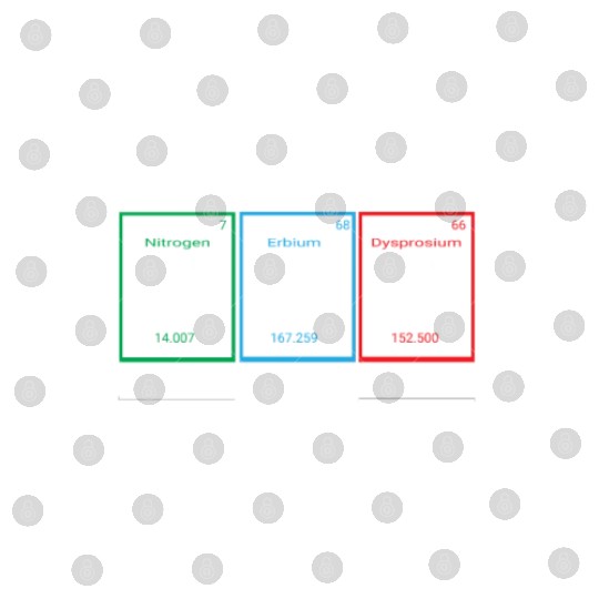 Funny Nerd Science Chemistry Nerdy Periodic Table Digital Files