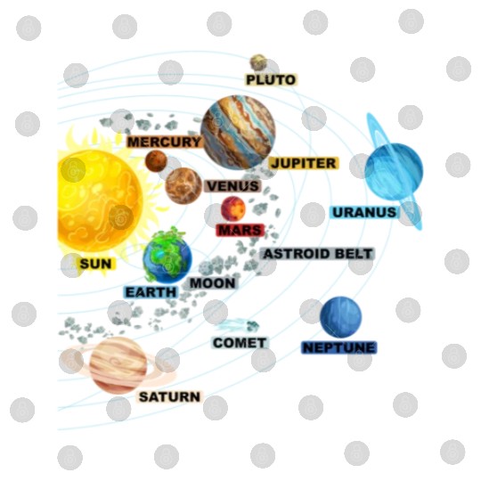 Solar System Planets Astronomy Space Science Girls Digital Files