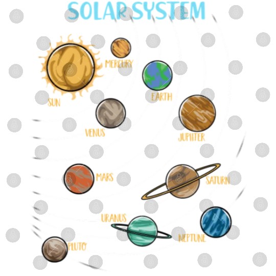 Our Solar System Science Education Digital Files