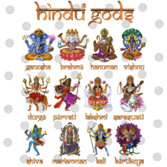 Hindu Gods Shiva Ganesha Hanu Hinduism Goddess Digital Files
