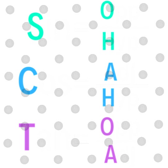 Math Teacher Trigonometry Soh Cah Toa Geometry Digital Files