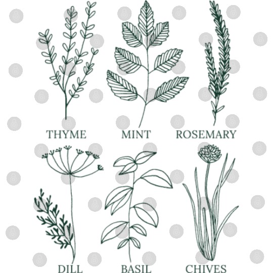 Herb Garden Digital Files