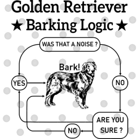 Golden Retriever Barking Logic Digital Files