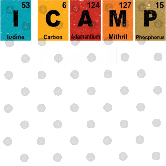 I Camp Periodically Camping Periodic Table Digital Files