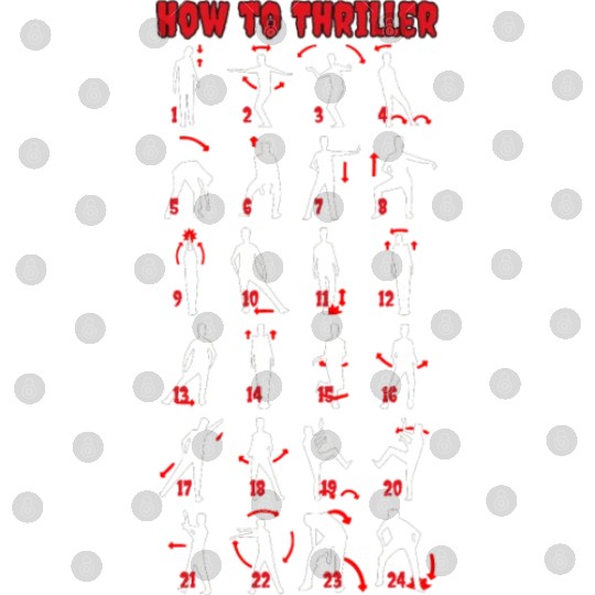 How To Thriller ( for Dark Colours) Digital Files