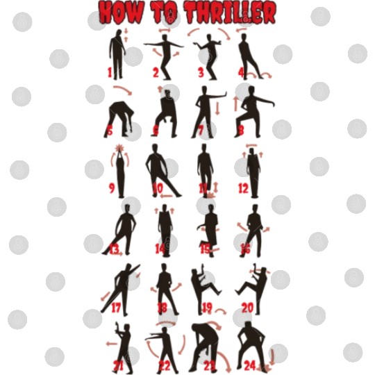 How To Thriller ( for Light Colous) Digital Files