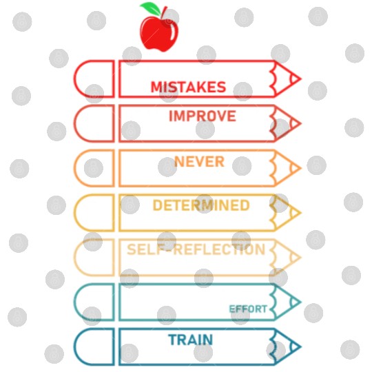 Growth Mindset Definition Motivational Quote Class Digital Files